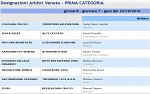 Prima, girone B Prima, girone B